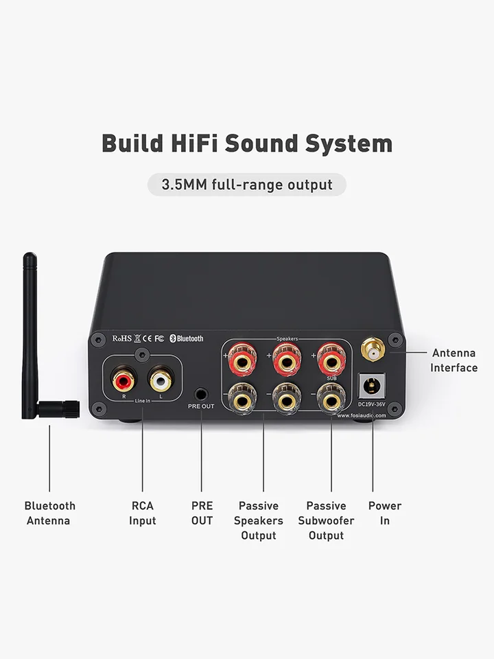 Fosi-Bluetooth Audio-BT20A proパワーアンプ,tpa3255,ミニhifi