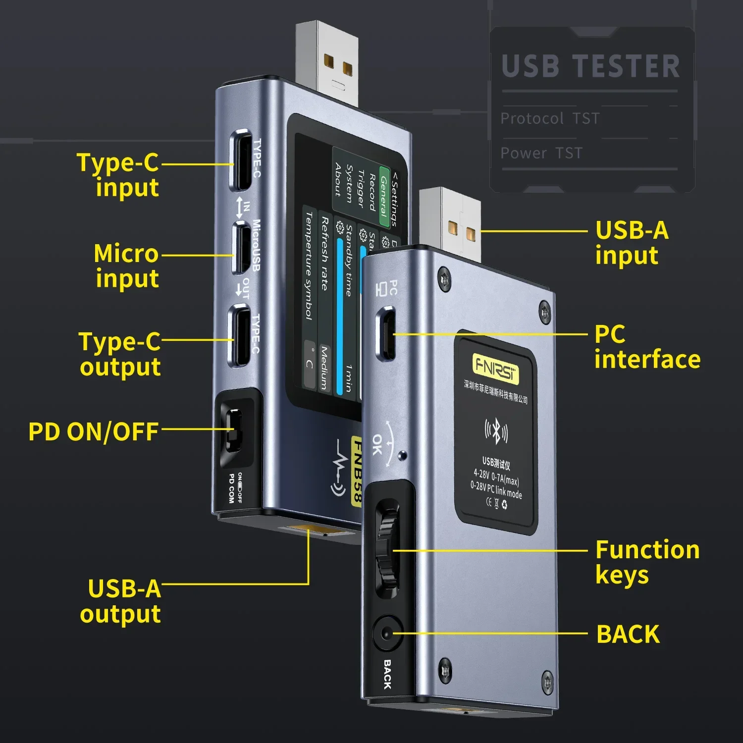 dsc-products