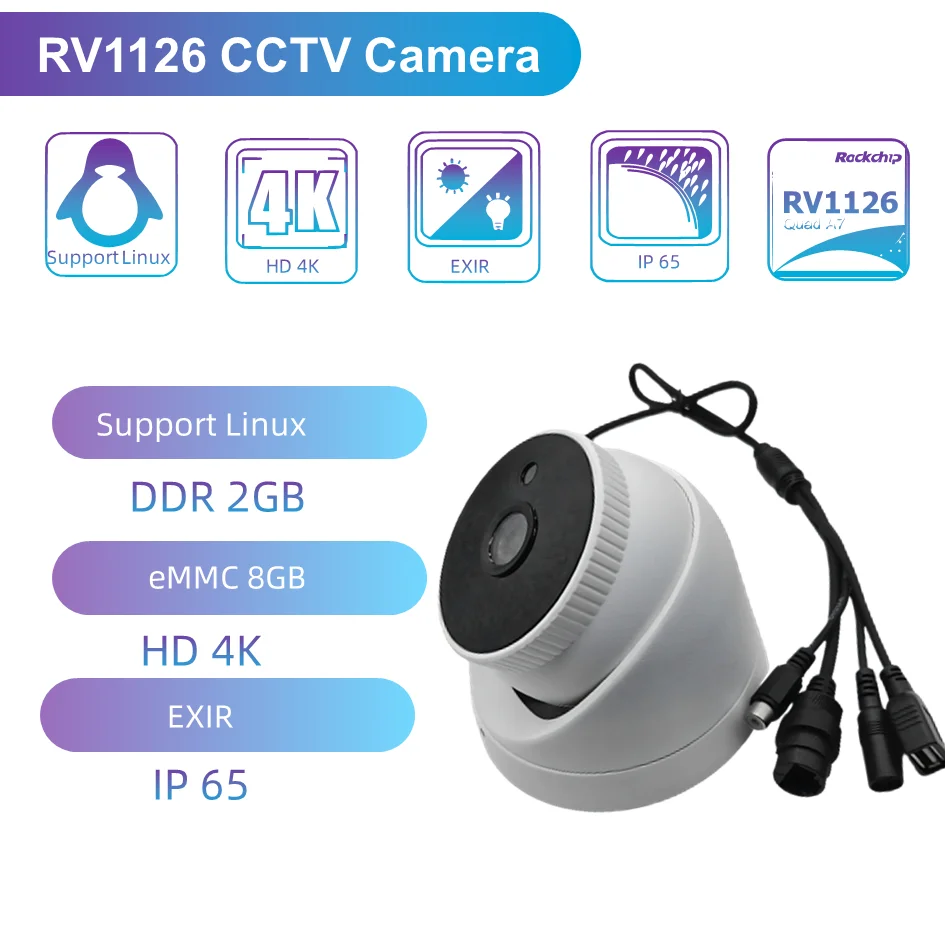 

Rockchip RV1126 IP Camera Module Board 2tops 8mp HD Turret Camera Full Color IMX415 Outdoor AI Face Human Detection ONVIF Linux