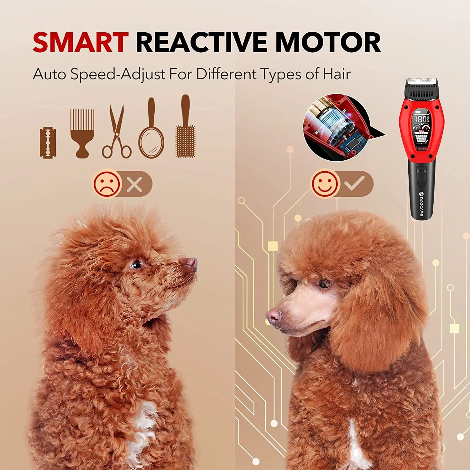 DOGCARE-cortapelos eléctrico PC01 para perros, cortapelos inteligente de  bajo ruido para gatos y perros, recortador de pelo inalámbrico con LED,  herramientas de peluquería - AliExpress