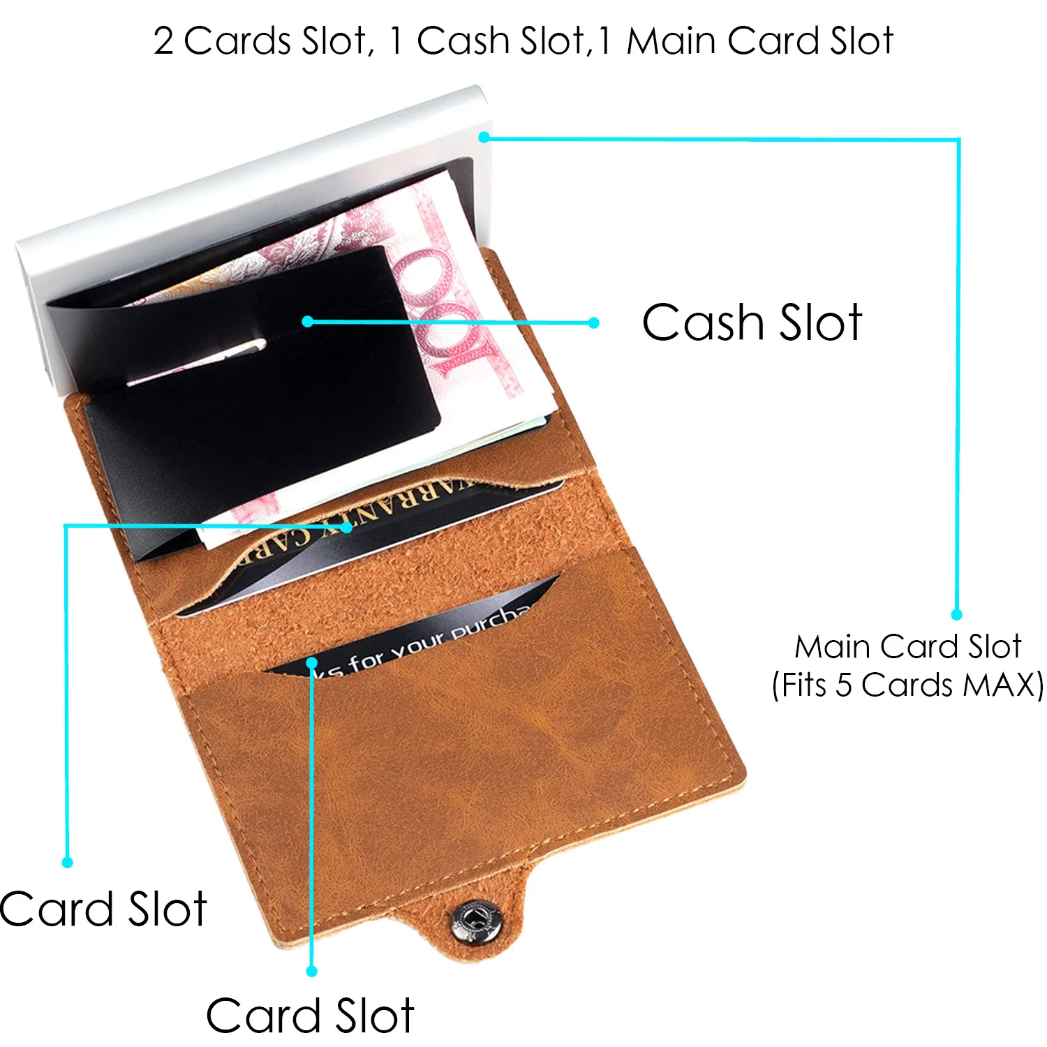 SEMORID Mens Wallet Card Holder Minimalist RFID Blocking Slim Wallet Multifunctional with ID Window （With buttons）