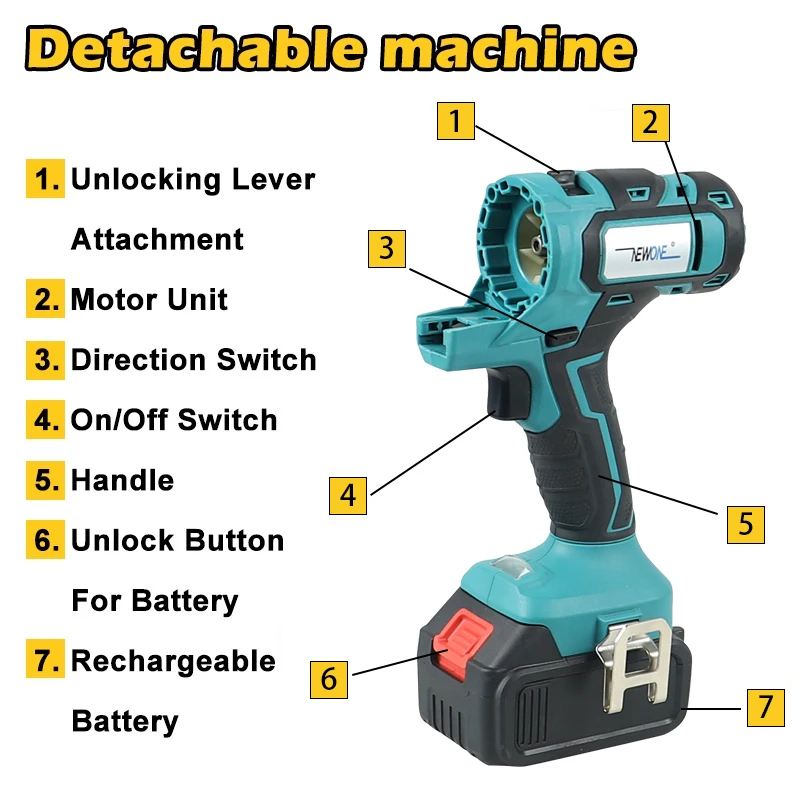 Cordless Multi Tool Bare Unit, Electric Power Tools