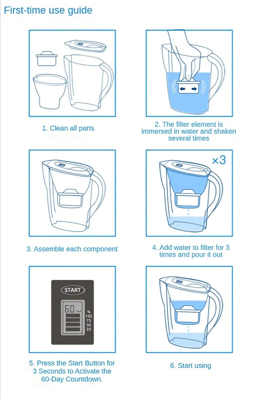 Description Picture 5 of itemStable Water Filters For Brita Maxtra Pitcher Cartridge Limescale Chlorine Impurities Purify Kettle Activate Carbon Water Filter