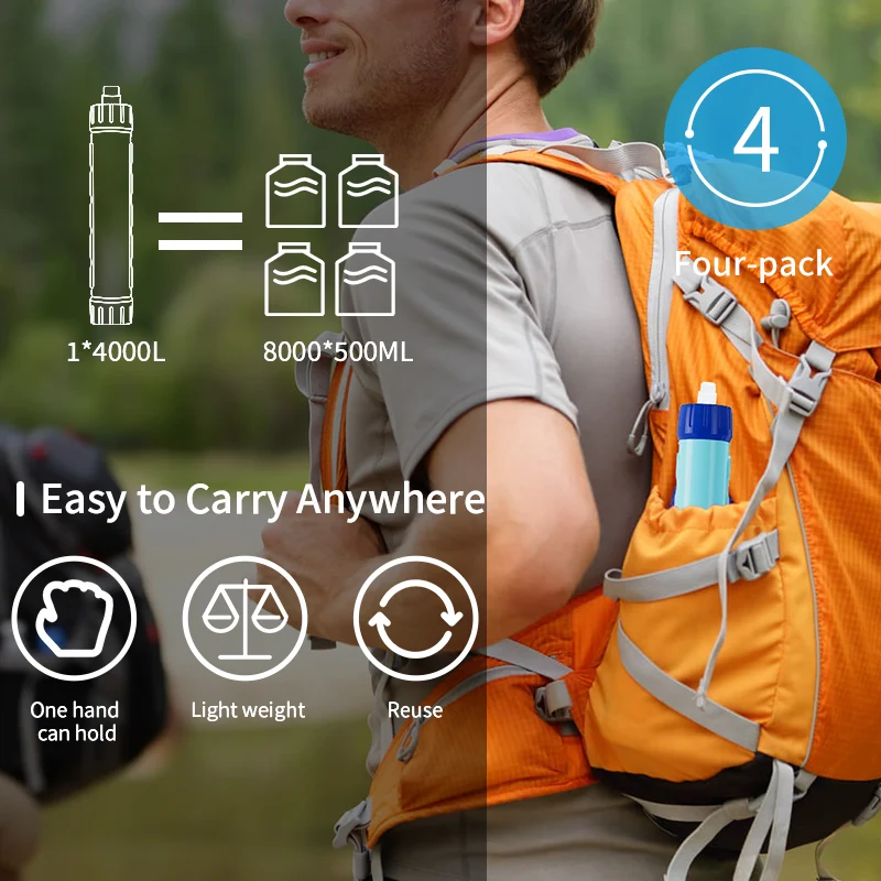 Filterwell Small Outdoor Water Filter Straw Personal Drinking Purifier System For Survival Gear Travel Camping Hiking, water filter