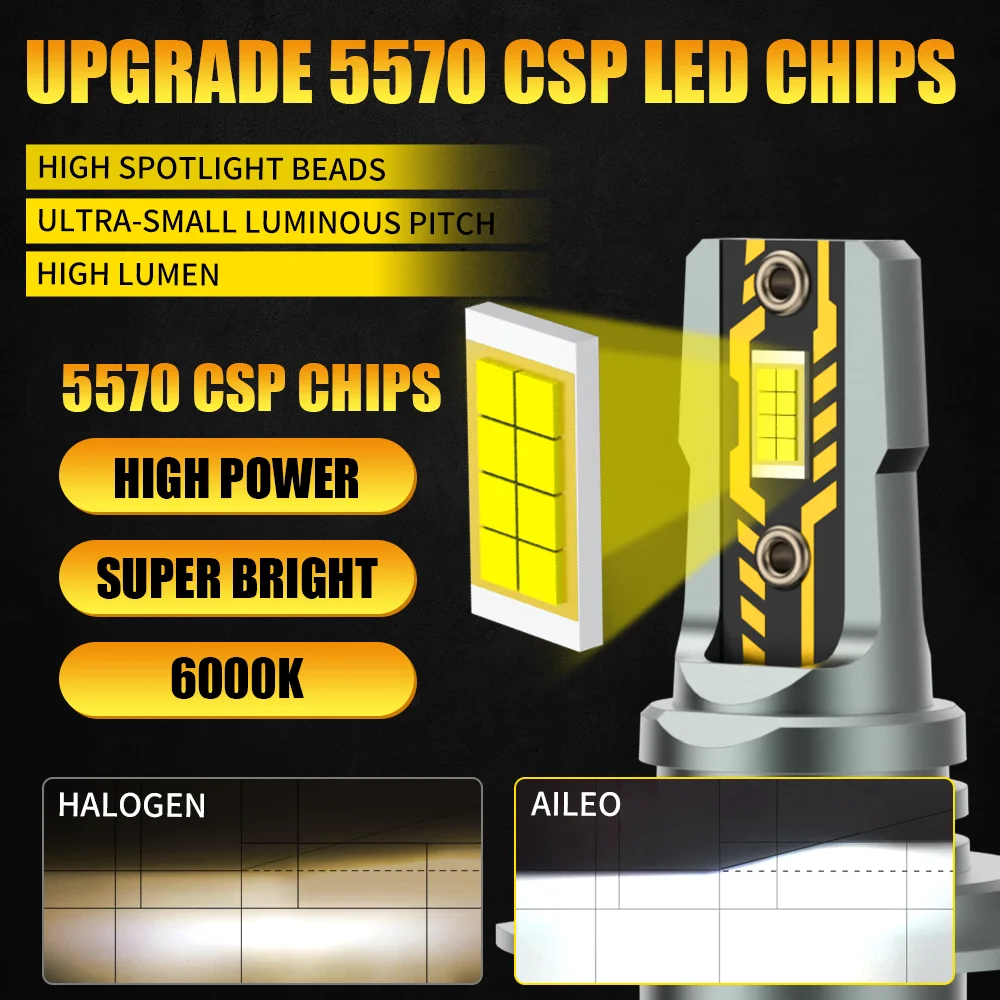 2Pcs H7 LED Lights 200W 22000LM Headlight Bulb 6500K Mini Size Design Wireless For Car Lamp CSP 5570 Chip White Plug&Play