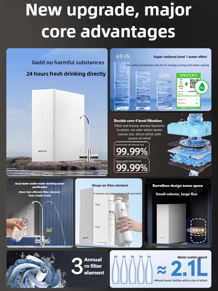 Purification household RO reverse osmosis direct drinking heating all-in-one machine drinking machine pre-filte