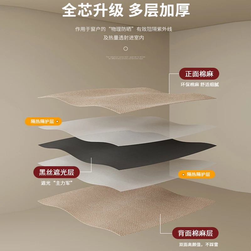 2023 New Cotton Linen Thickened Blackout Living Room Curtain Sunscreen Heat Insulation Bedroom Curtains Light Luxury Warm Drapes 5