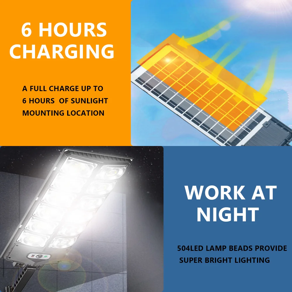 Solar Garden Lights LED Street Lamp 10000Watts Solar LED Light Outdoor 15000mAH Solar Refletor 504LED 30000LM Wall Sunlight PIR Motion Sensor Garden Lighting Remote