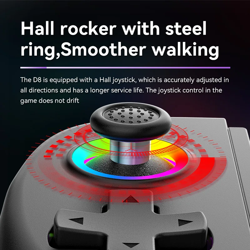 D8 ڷ ޴ е, ͺ, 6  ̷,    Ʈѷ ̽ƽ, ȵ̵ iOS PS3 PS4 