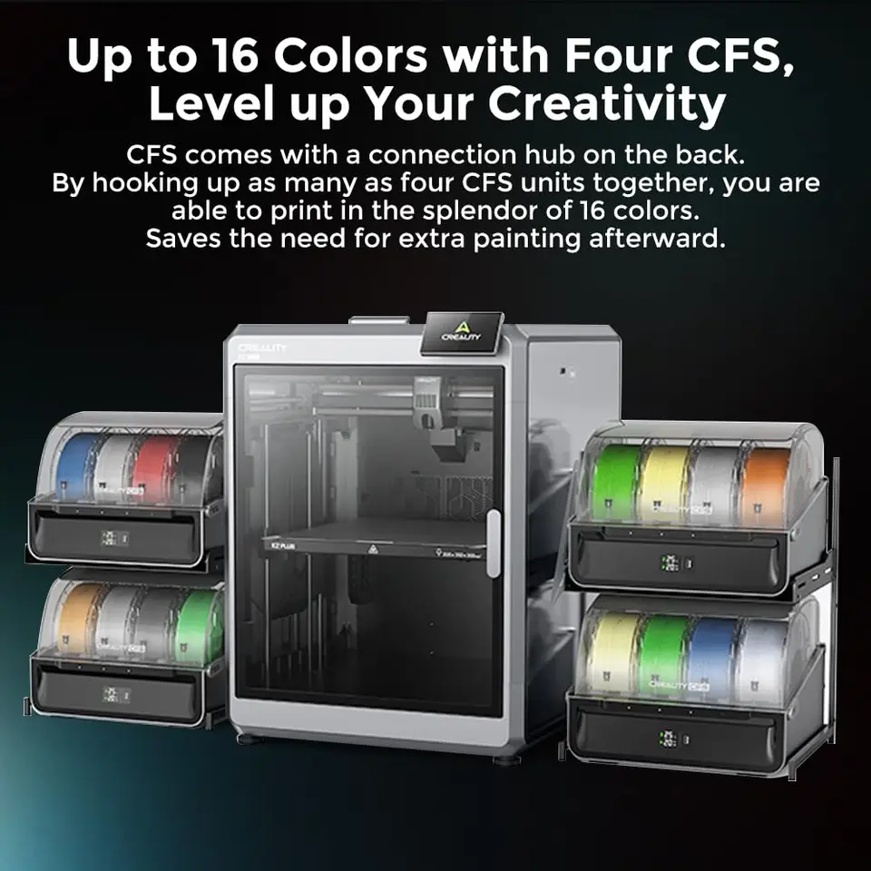 新品未開封　Creality CFS マルチカラー 自動フィラメントシステム Amazon.com: Official Creality CFS, Multi Color 3D Printer