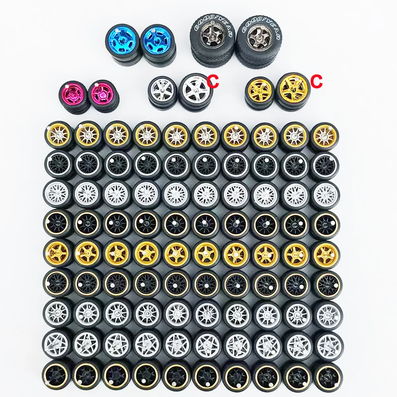 dsc-products