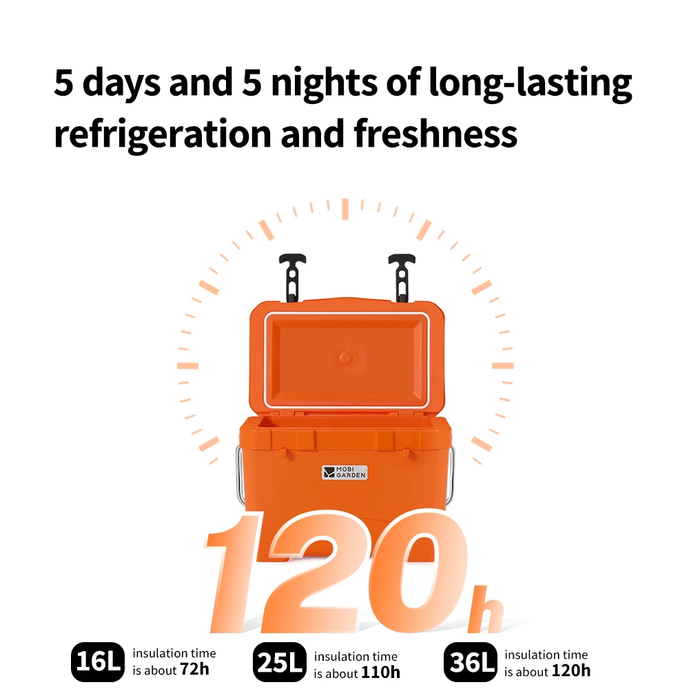 Mobi Garden Wheeled Cooler 4