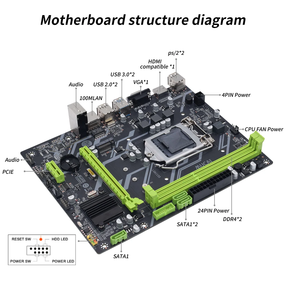 Motherboard Lga 1155 Compatível com Cpu Intel Core 2ª e 3ª Gerações Suporta M.2 Nvme Sata Sdd Mucai-b75 - Imagem 5