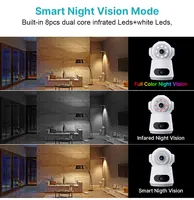 Caméra 4G avec carte Sim 8MP 4K double objectif double écran Audio bidirectionnel moniteur bébé intérieur caméra IP Surveillance CCTV sécurité à domicile 6