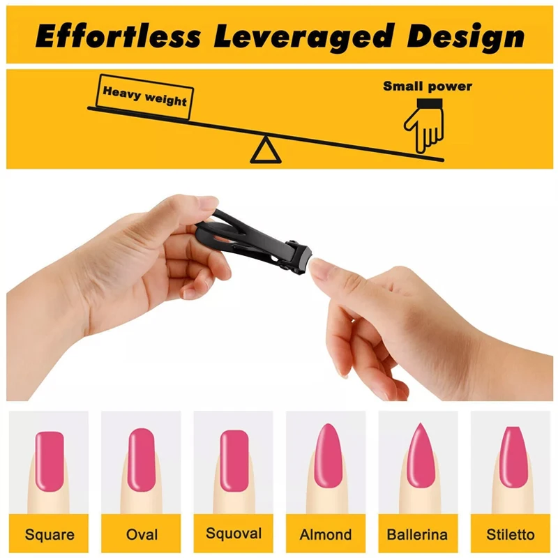Large Opening Nail Clipper Adult Stainless Steel Sharp Nail Scissors Thick Hard Toenail Clippers Manicure Tools Trimmer