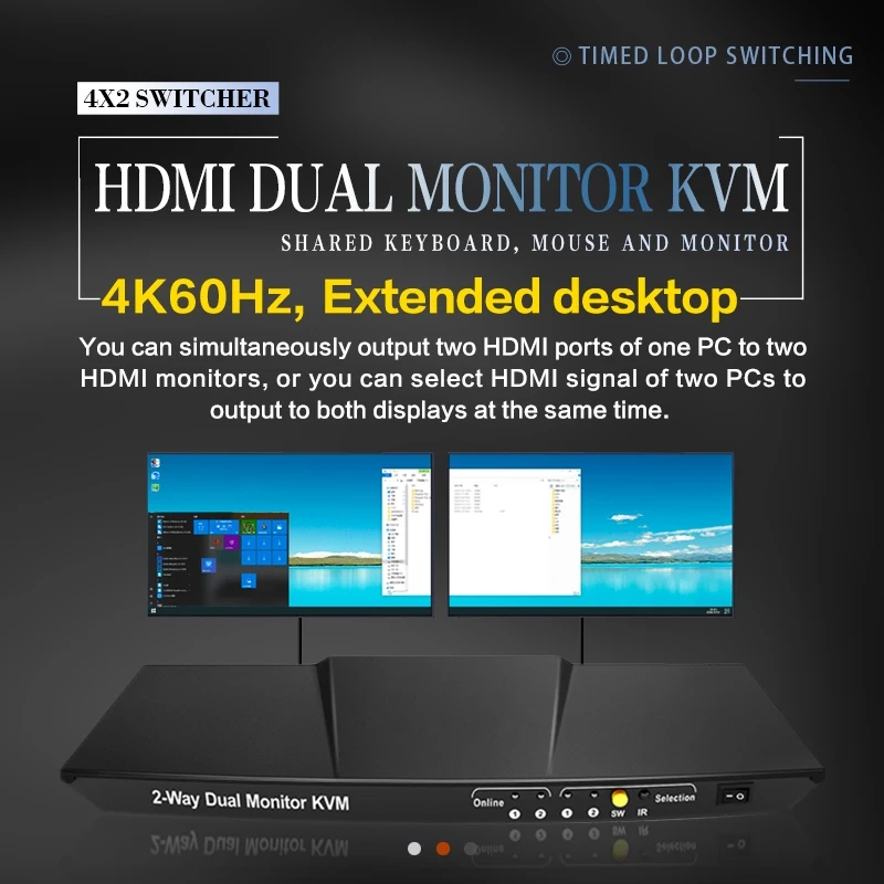 Hotkey Hdmi Kvm Switch Dual Monitor 4 In 2 Out 2 In 2 Out Splitter Hdmi Per Estendere Gli Schermi Switch Kvm Usb 2 Pc E 2 Display 4K