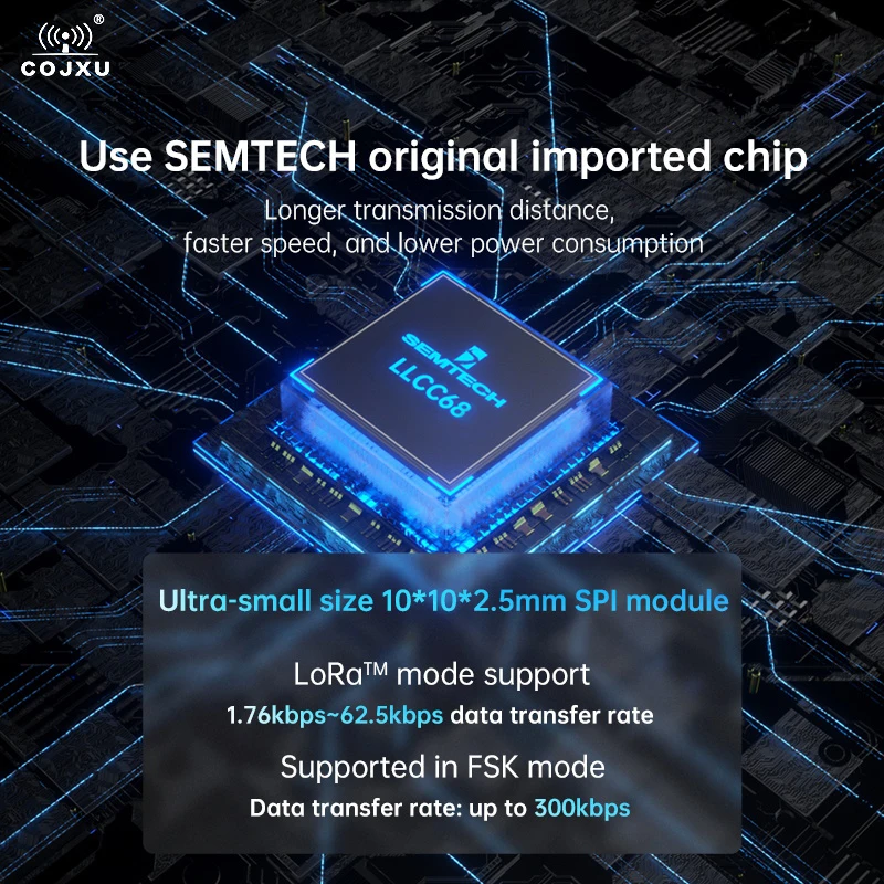 LLCC68 LoRa Wireless Module 433MHz SPI Ultra-Small Size 10*10mm COJXU E220-400MM22S Low Power Consumption 22dBm 5.5KM