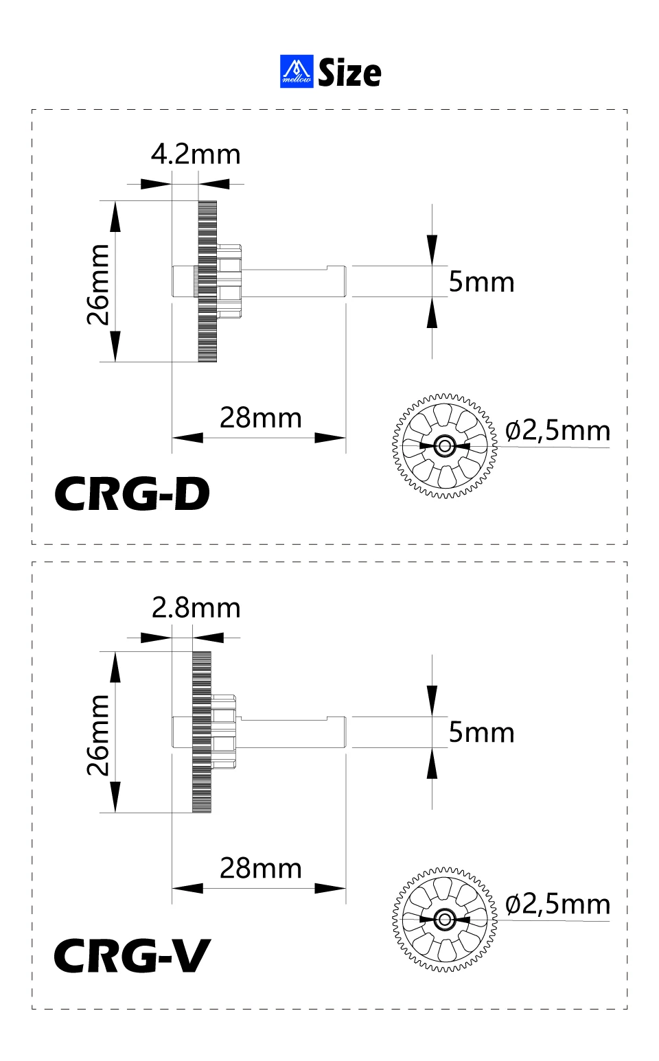 para DDG, Voron CW1, CW2, Hextruudort, Sherpa