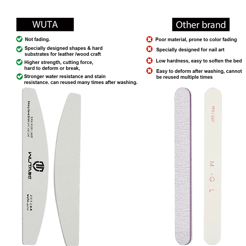 Emery Grit Sanding Sticks Nail Files 5Pcs For Manicure & Craft nail files