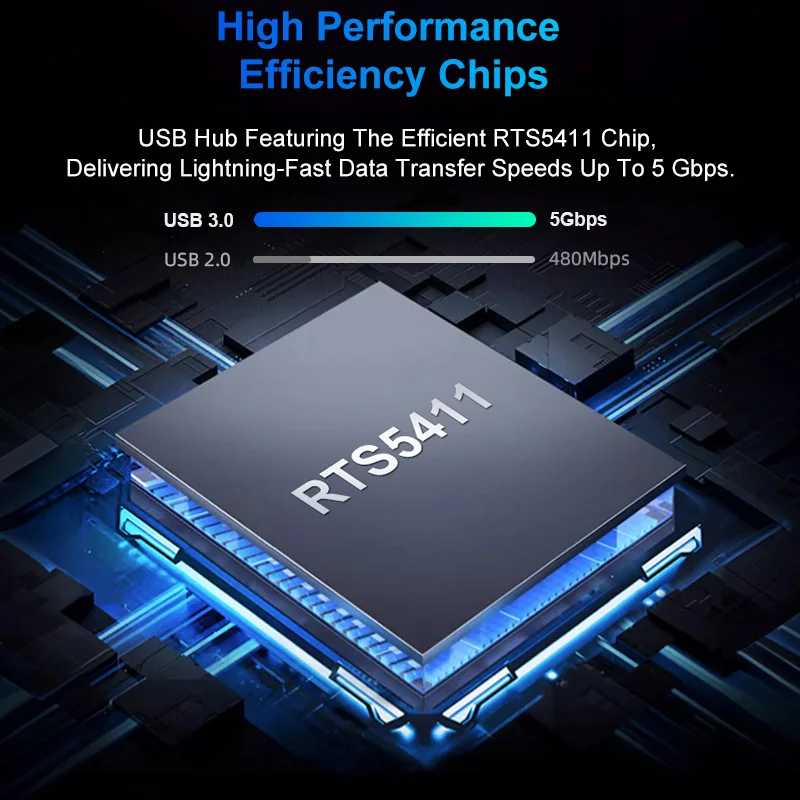 RSHTECH USB Hub 4 Port USB 3.0 Data Hubs 5Gbps Syncing Data Transfer Support Fast Charging Aluminum USB Splitter with Switches 5