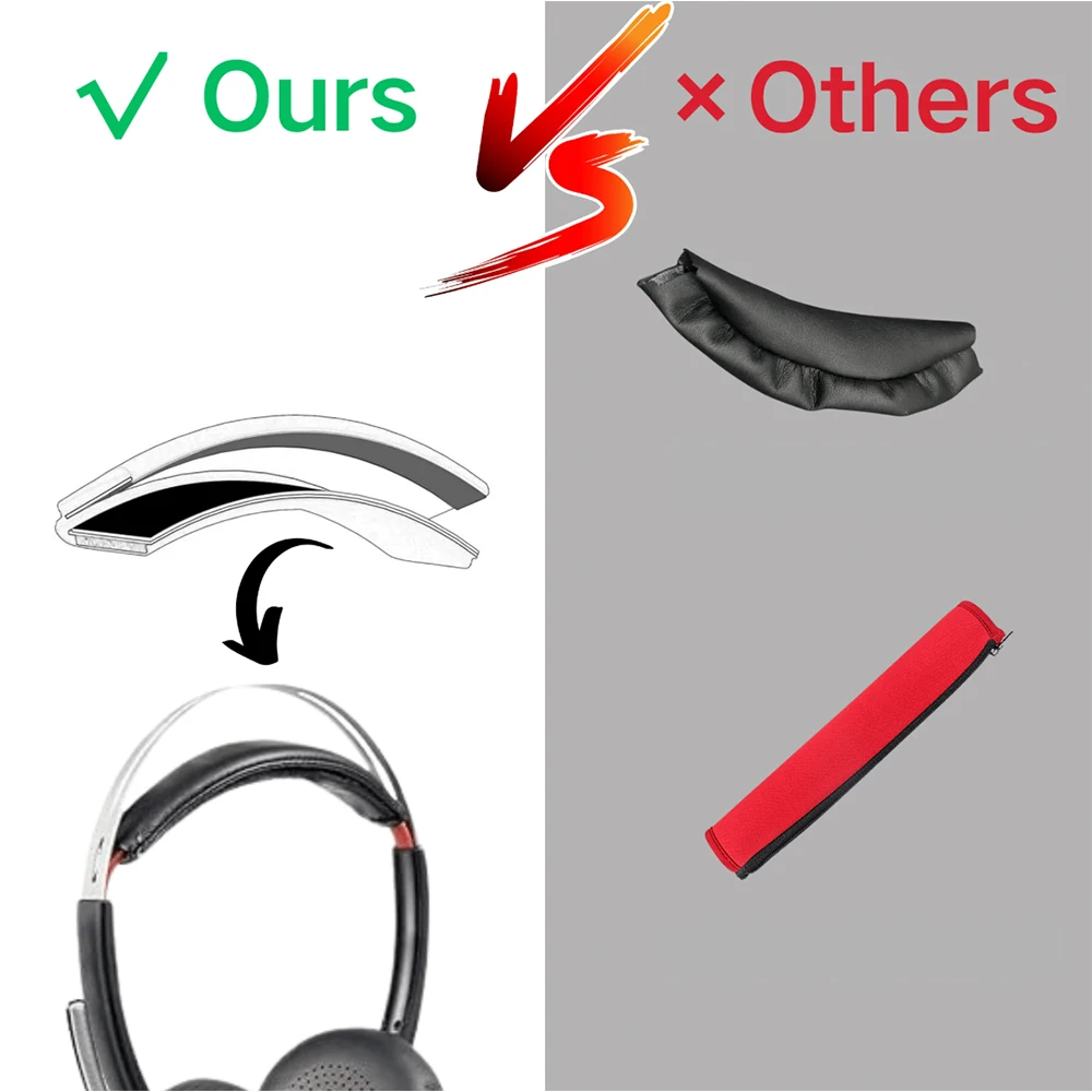 Headphone Replacement Headband Pad for Plantronics B825/B825UC, Hook & Loop Cushion, Comfort Upgrade Head Band