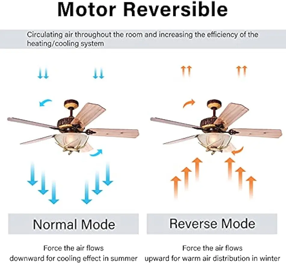 Lights and Remote, Modern Chandelier Fan Light, Indoor Cabin Electrical Fan with 5 Wood Blades
