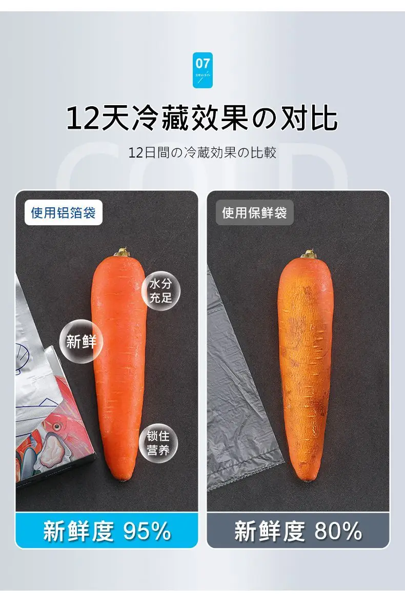 Aluminum Foil Anti Bacterial Preservation Bag Medium (Pack Of 10) Size : 26×25Cm 18 Aluminum Foil Anti Bacterial Preservation Bag Medium (Pack Of 10) Size : 26×25Cm