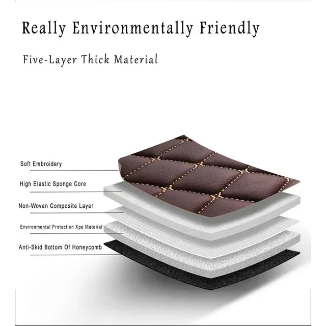 Car Floor Mats 4