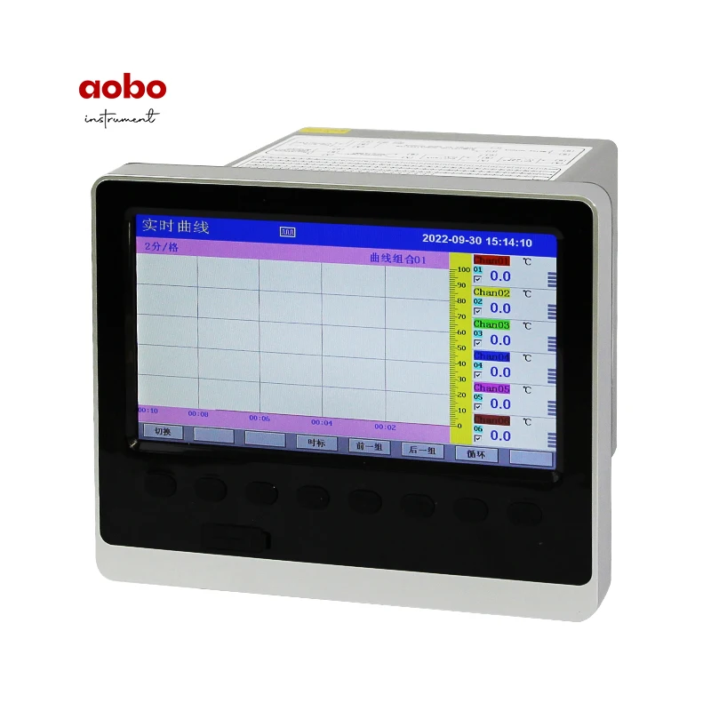 AOBO 맞춤형 64채널 LCD 디스플레이 및 아날로그 신호 입력 지원 테스트..