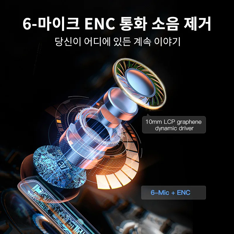 큐씨와이 HT05 ANC 무선 이어폰 40dB 소음 블루투스 5.2 헤드폰 6 마이크 ENC HD 통화 TWS 이어폰 투명도 모드