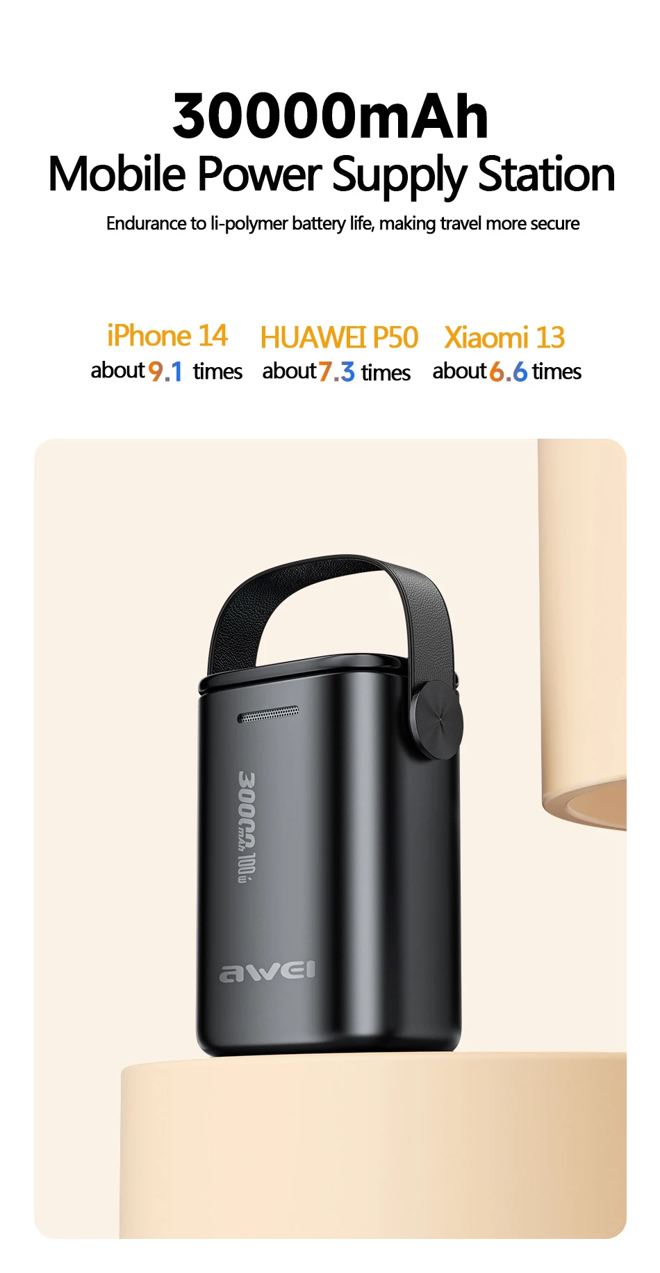 Awei P15K PD 100W Powerful Power Bank 30000mAh description image 5