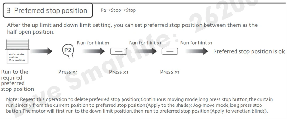 Sistema automático de controle de cortina