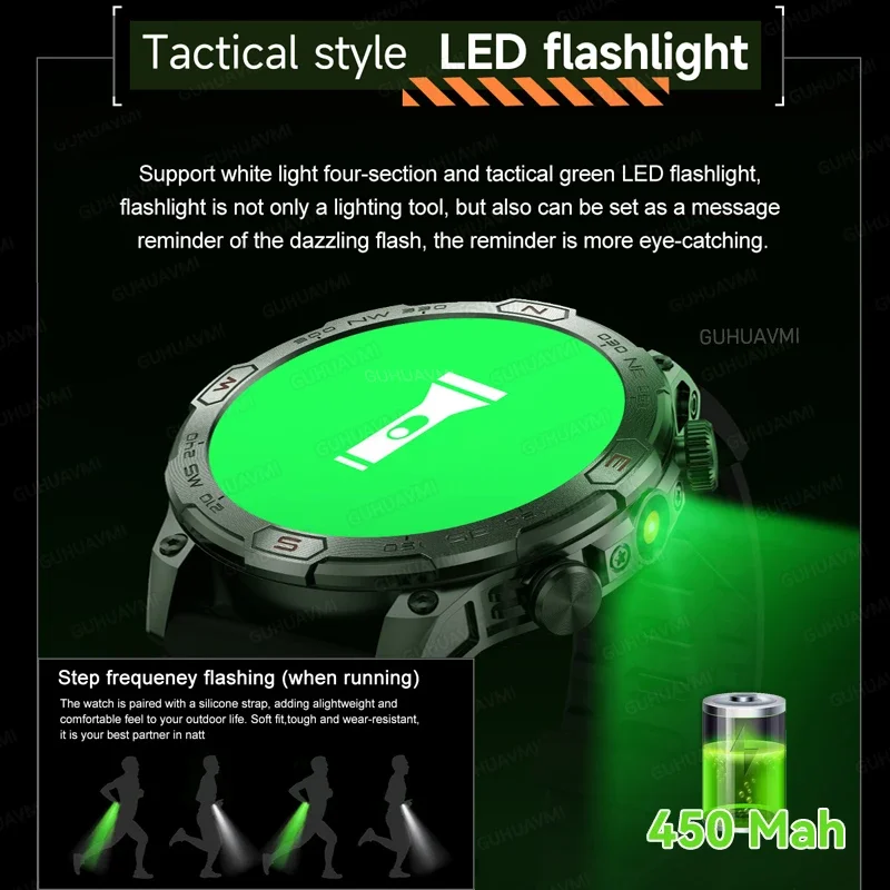Ʈ ġ Ǯ ġ AMOLED Ŀ ̾ ũ,  ƮϽ,  з,  ȭ, LED , ħ Ʈġ, ǰ