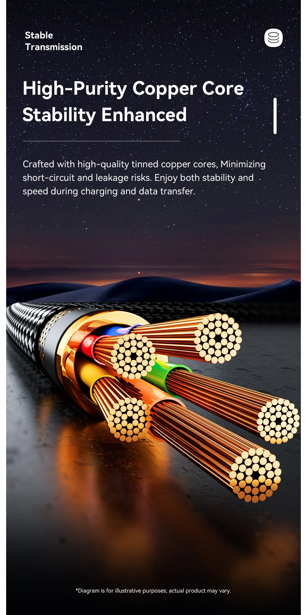 Essager PD 65W Max 2 في 1 من النوع C إلى النوع C والبرق لهاتف Samsung Xiaomi IPhone 14 13 12 11 Pro Max Xs Plus كابل بيانات