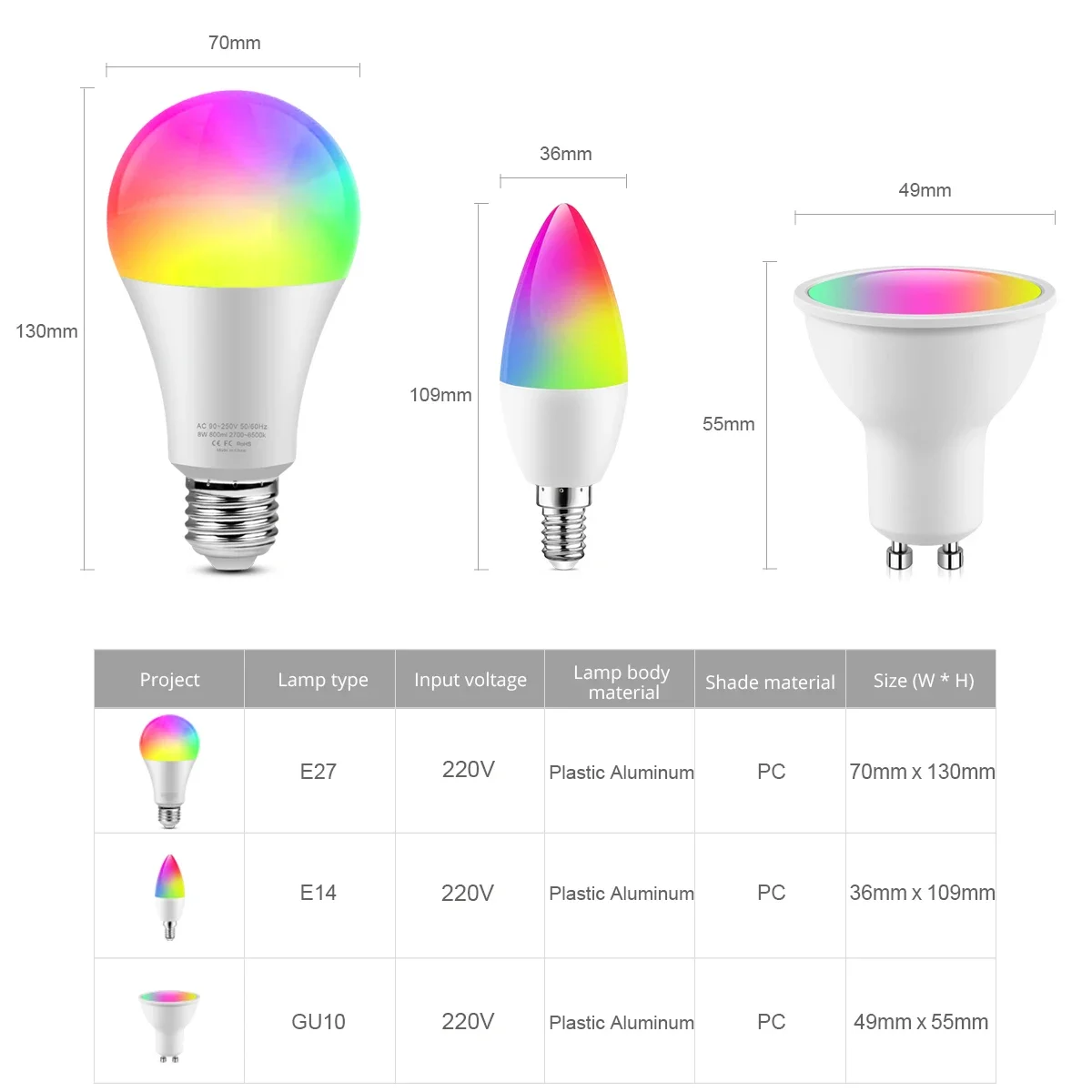 AC220V EU Standard Smart TUYA RGB Bulbs Home Deco E27-Globe E14-Candle GU10-Spotlight Lamp Support Alexa Google Home APP Control