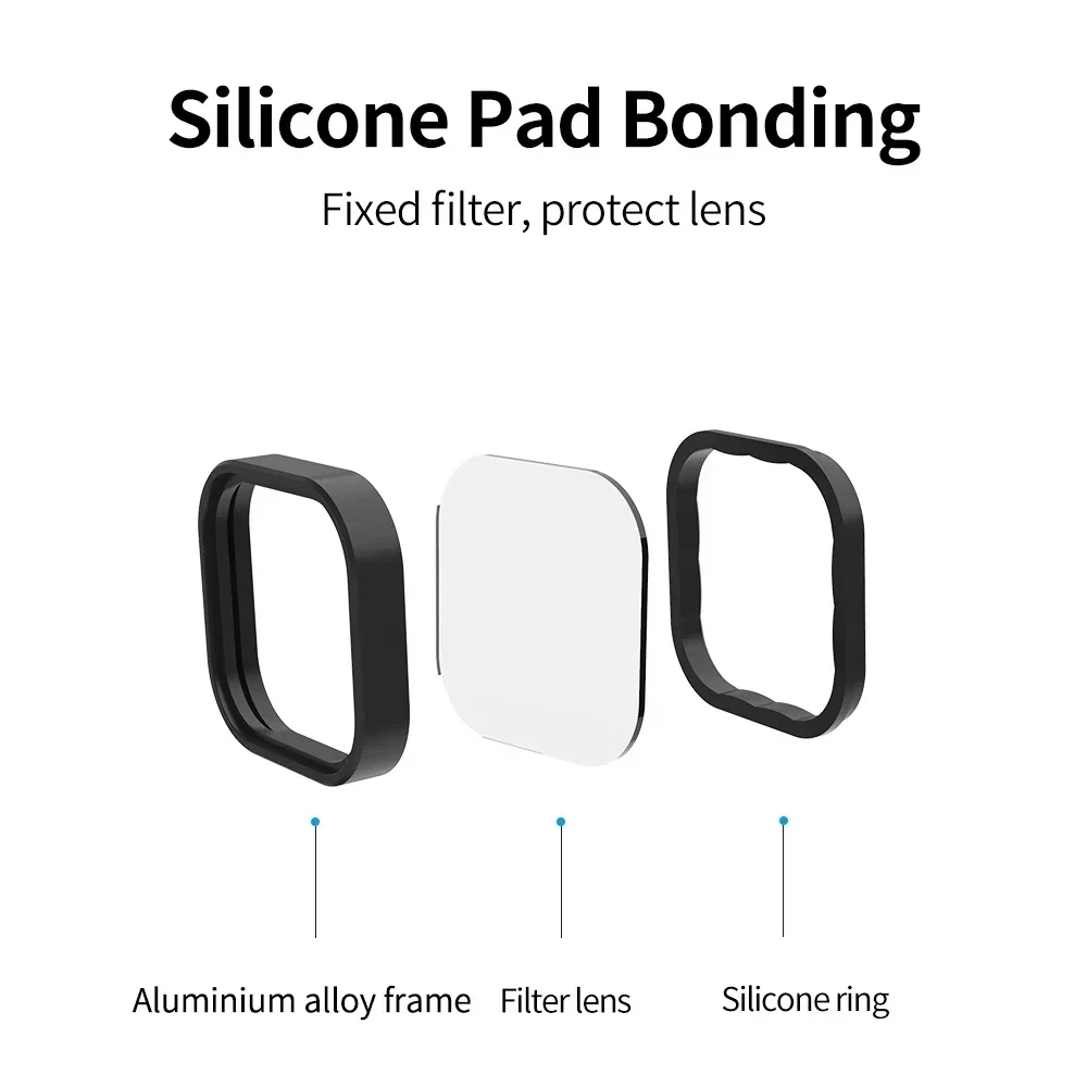 Gros plan sur le verre Gorilla du Kit Filtres ND8 16 32 et CPL pour Caméra Action, montrant sa robustesse.