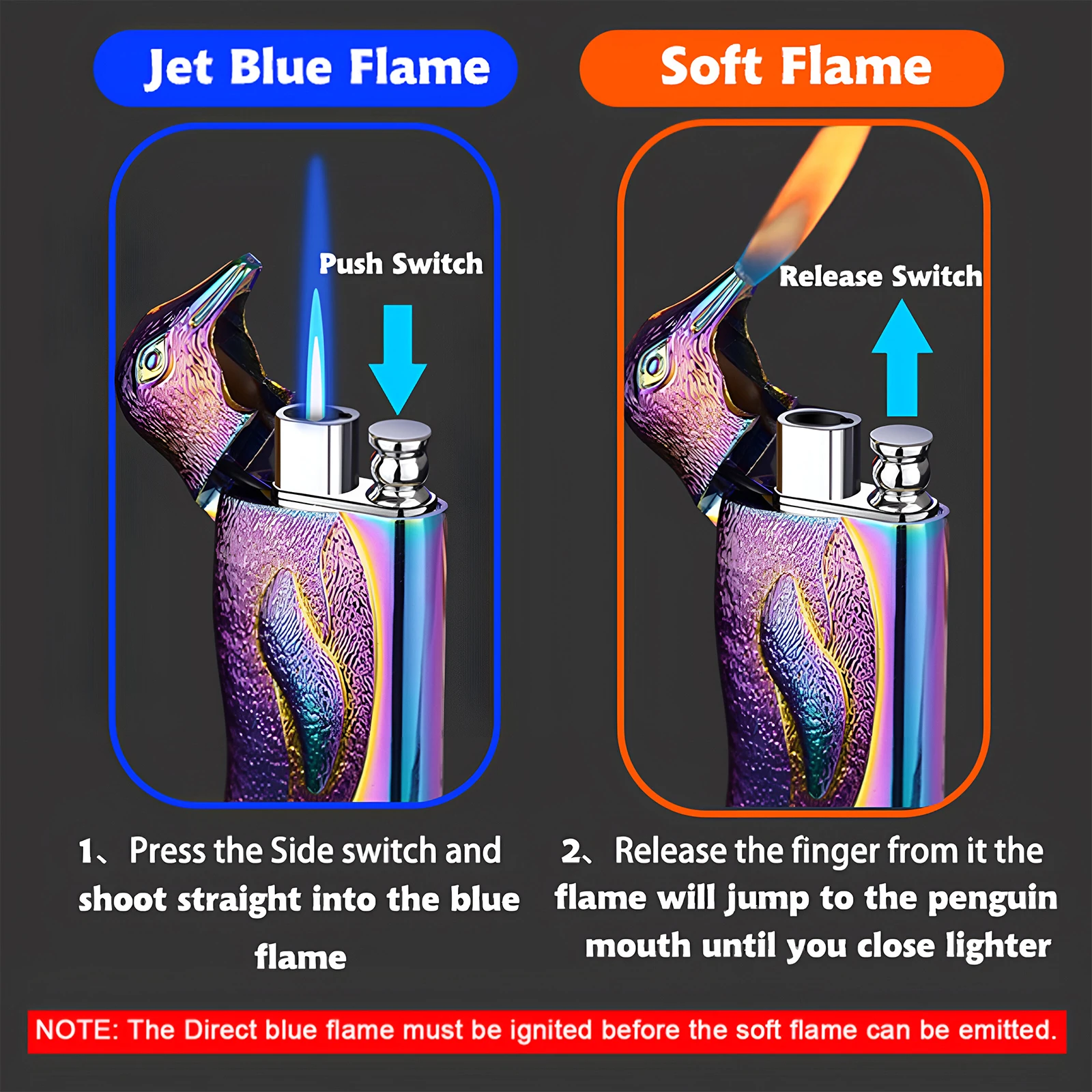 2 Pack Magic Dual Flame Cigarette Lighter with Adjust Flame Tool Windproof Jet Lighter Without Butane