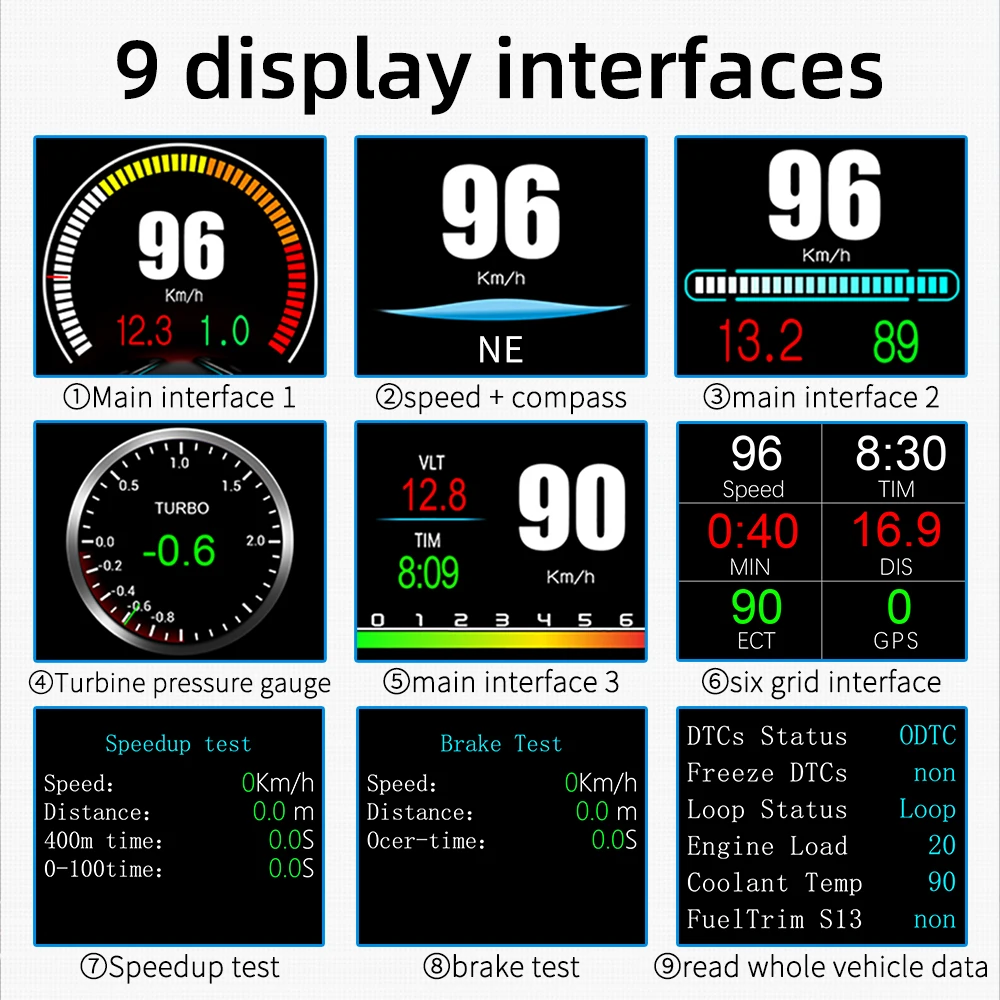 P11 OBD2 GPS ڵ HUD ÷, ڵ ӵ ͺ νƮ, µ  , ڵ , ڵ , LCD   ÷