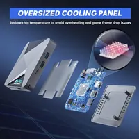 Kinhank רטרו משחק וידאו קונסולת סופר קונסולת x2 pro עם 90000 משחקי וידאו עבור ps1/dc/mame/ss עם תיבת מתנה משחק מתנה ילד 5