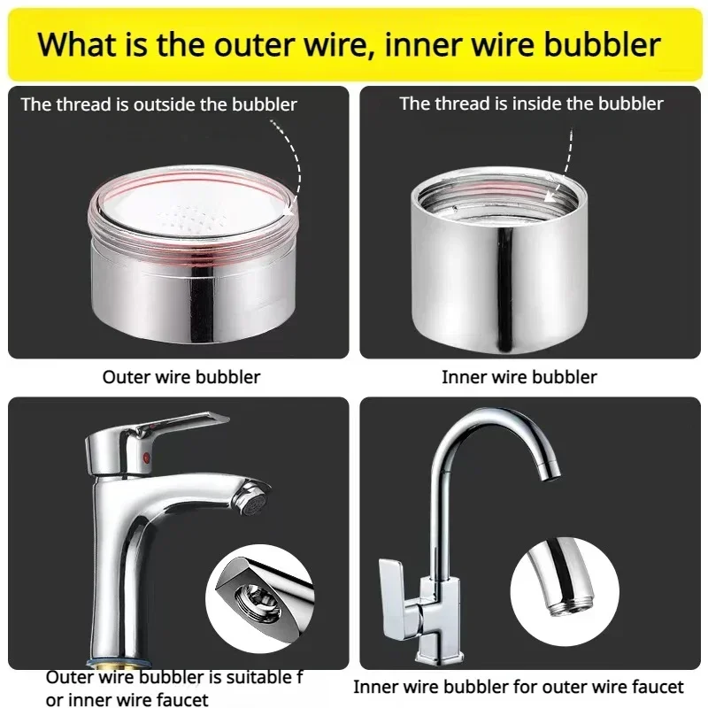 Faucet Adapter 22 Turn 16 18 20 22 24 26 28 30 32mm Internal and External Fine Tooth Faucet Conversion Thread Accessories faucet adapter