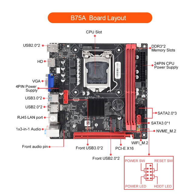 B75 Motherboard LGA 1155 B75A Desktop Support DDR3 RAM With NVME M.2+ WIFI M.2 Interface USB3.0 SATA3.0 Placa Mae Mainboard 5