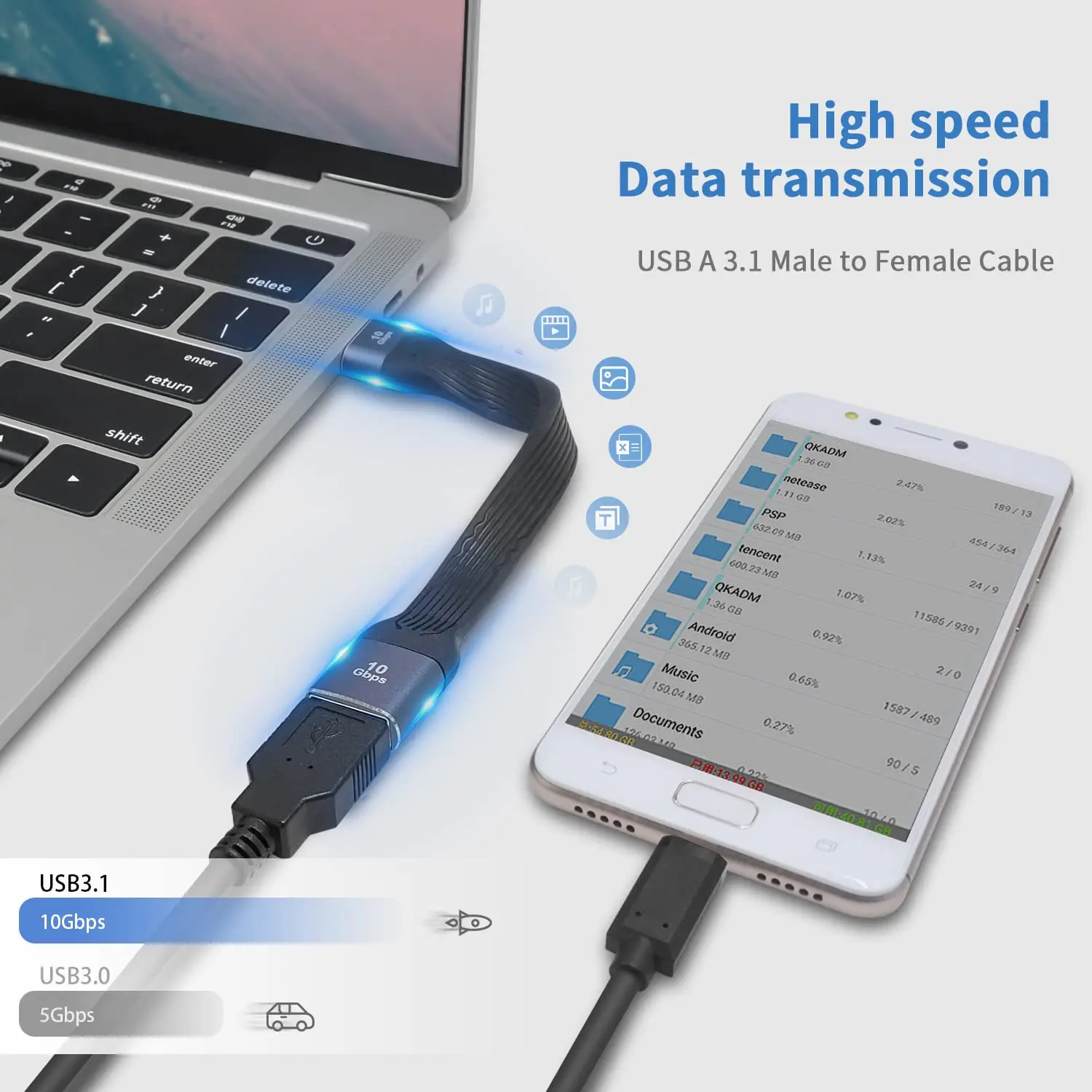 รูปสินค้า สาย USB 3.0 ยืดหยุ่น 13 ซม. ความเร็วสูง สำหรับอุปกรณ์ต่างๆ