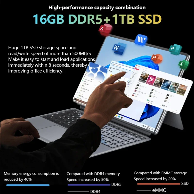 ޴ ǻ º Ʈ, 14 ġ  12 , 2  1, N100, 4 ھ, 4 , 16GB DDR5 2TB SSD, 3.4 GHz HD ī޶, 5000mAh