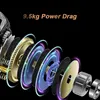 SOLOKING HIAW200 Baitcasting Reel Betriel 9.5KG Max Drag 12 Bearing 5.4/7.2 Gear Ratio Fishing Reel Baitcaster Reels 4