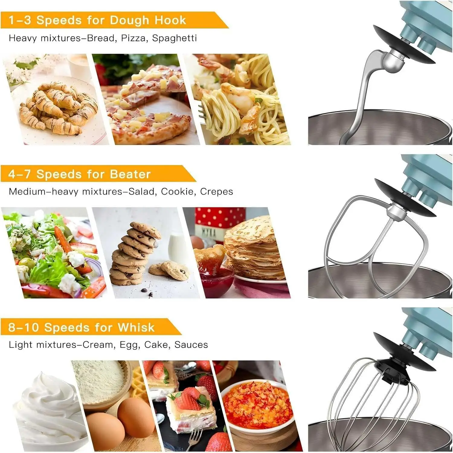 Stand Mixer - 7.5QT Bowl with Handle, 660W Motor, 10-Speed Settings, Tilt-Head Design, Dough Hook, Beater, Splash Guard 5