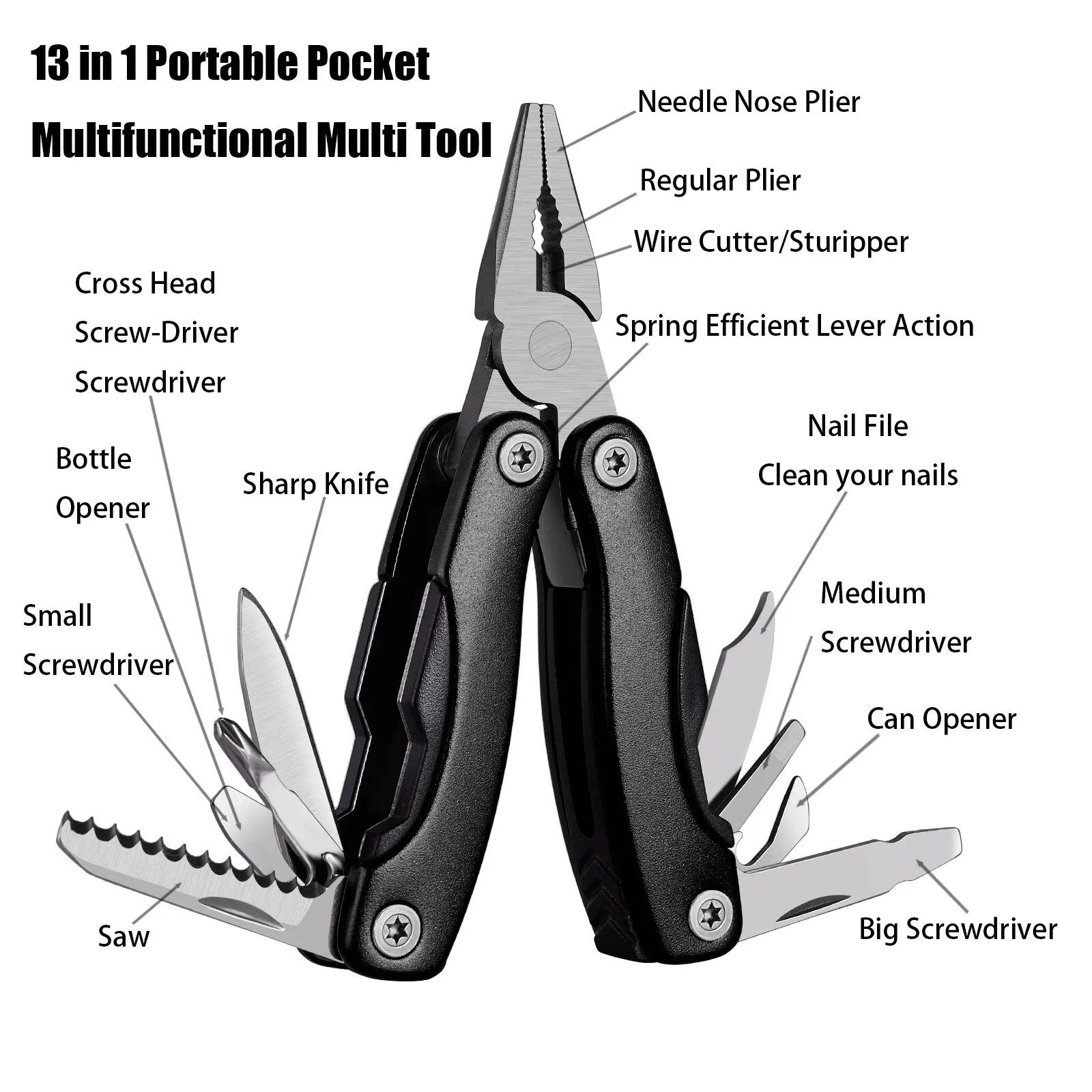 Portable Pocket Multitool Pliers Knife Screwdriver for Outdoor Survival Camping Hunting Hiking