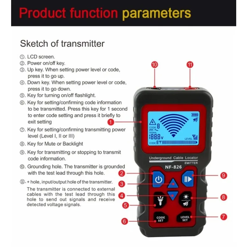 2024 New NF-826 Underground Cable Tester Locator Wire Tracker Detector, Wall and Underground Pipeline Wire Detector | USA | NEW 3