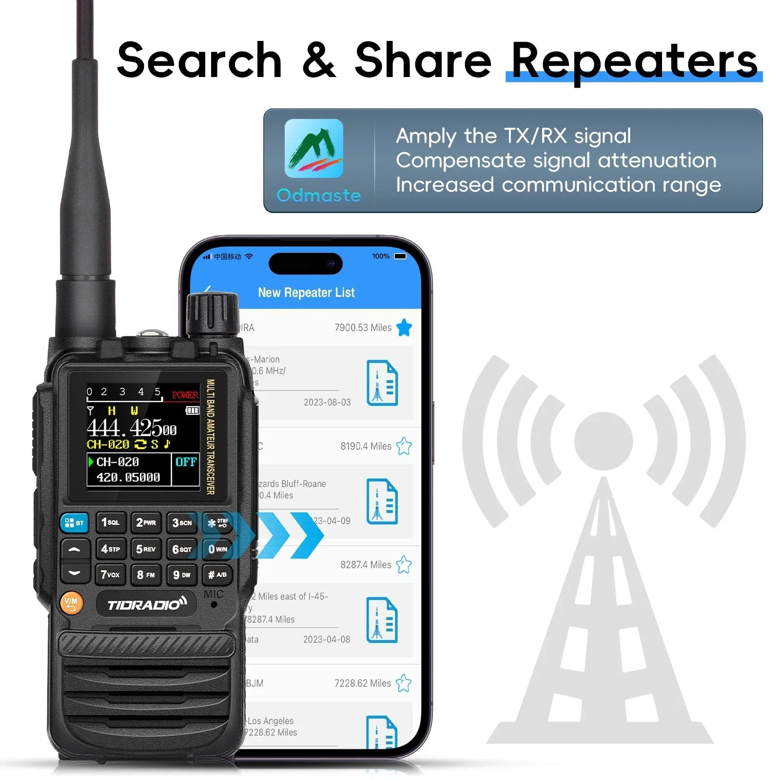 TIDRADIO TD H3 Professional Walkie Talkie Phone Dual PTT Air Band