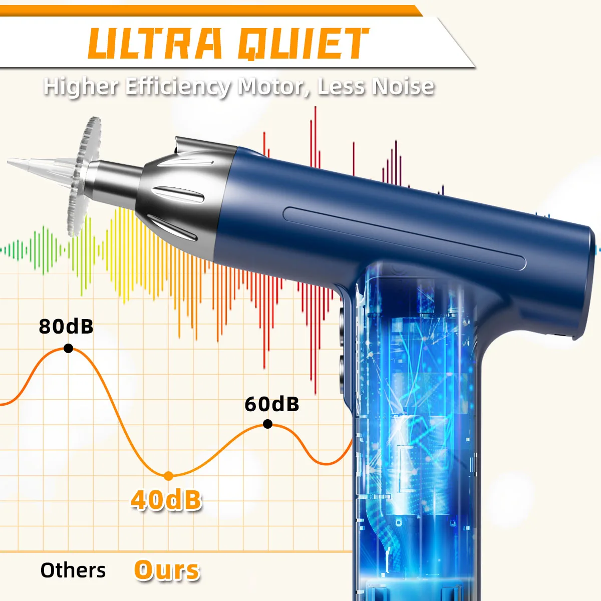 Electric Ear Wax Cleaner Set 3 Stages Pressure Portable Ear Canal Flushing Tool For Adults Children Ear Wax Removal Rechargeable 5