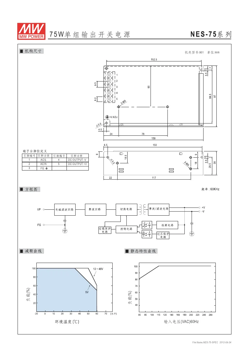 Compatible With Meanwell Taiwan NES-75-12V/24V Switching Power Supply 12 to 24V DC 75W Monitor Single Output